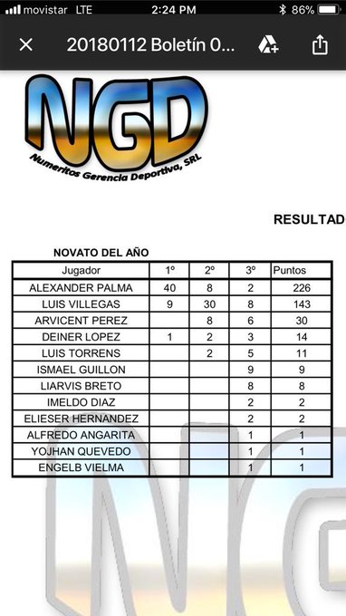 Ver imagen en Twitter