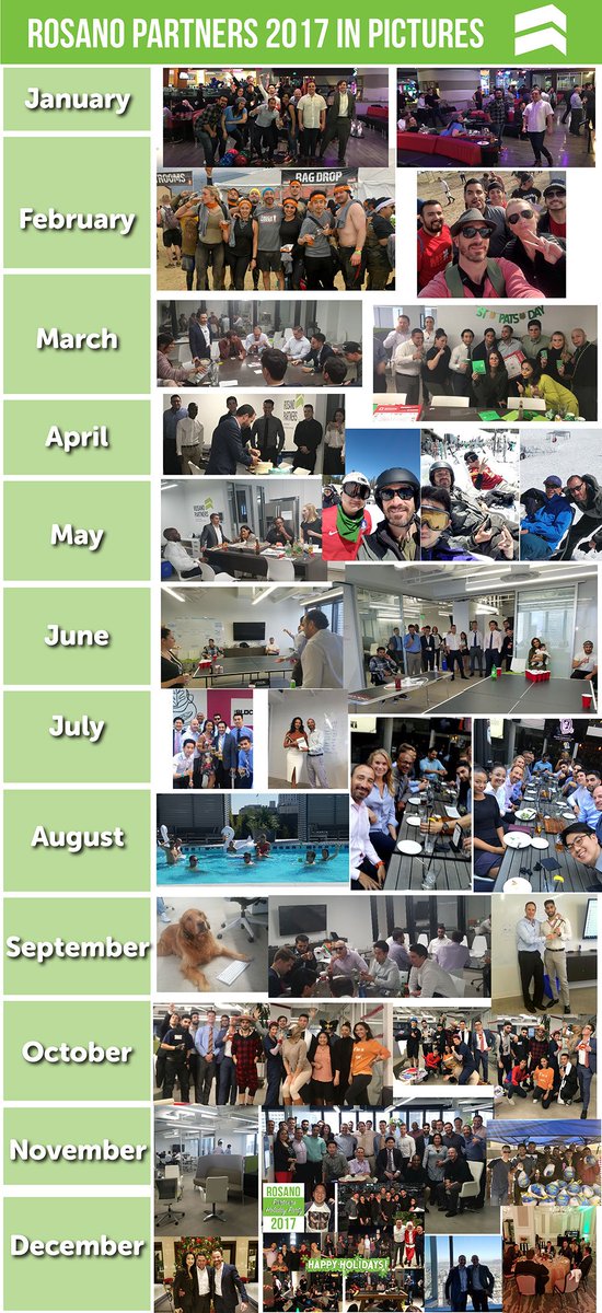 #rosanopartners #2017 #goodtimes