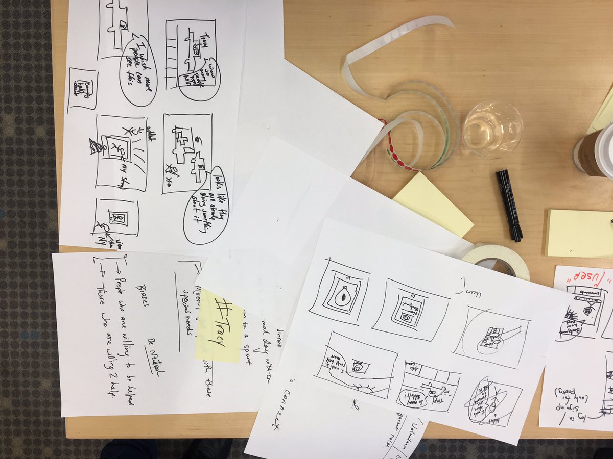 GabelliGradBiz's tweet photo. Crunch time for @GabelliGradBiz MBA students to complete #ProjectPurpose #SocialEntrepreneurship app. https://t.co/tH7GLapj78