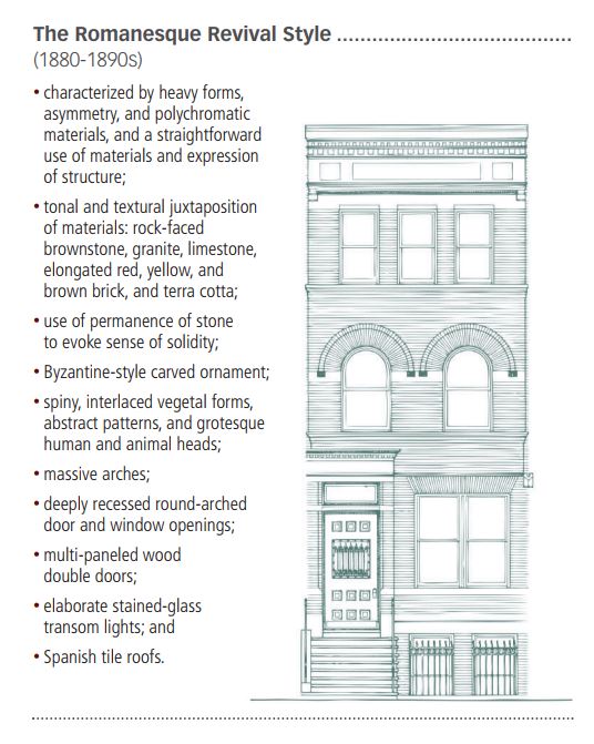 nyclandmarks's tweet photo. Romanesque Revival is one of the many common rowhouse styles found in New York City’s residential historic districts. #NYCLandmarks https://t.co/ZFy8I9yJoP