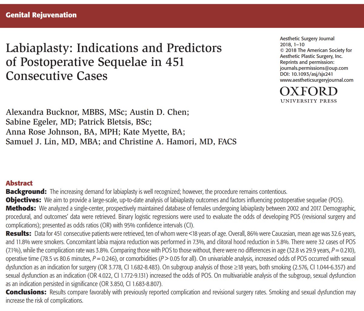 hunter_alexan's tweet photo. New from ASJ: "Labiaplasty: Indications and Predictors of Postoperative Sequelae in 451 Consecutive Cases" https://t.co/OynRYEt7k6 #labiaplasty #plasticsurgery #surgery https://t.co/DRMj1Mh6of