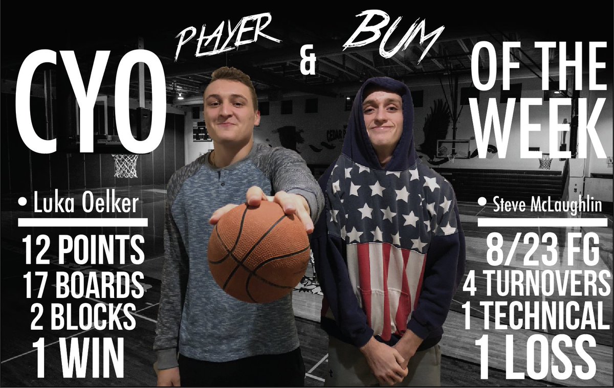 CYOBall2018's tweet photo. Week 4 Player &amp; Bum of the Week! https://t.co/zzRnsMLXZ1