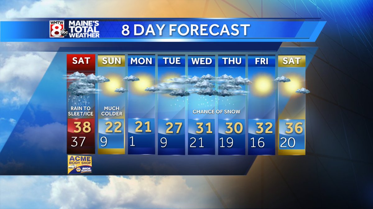 RogerWMTW's tweet image. Here's my latest 8 day forecast: #MEWX