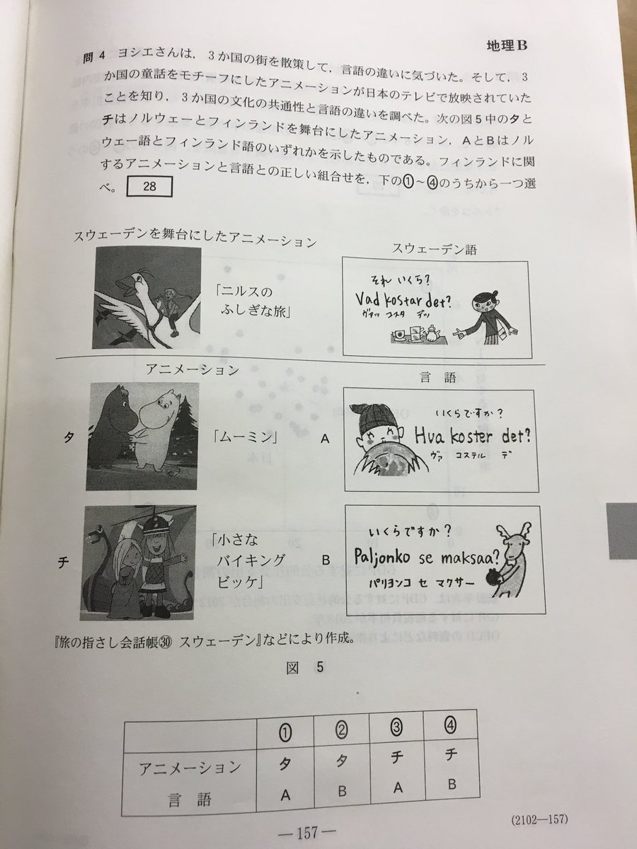 センター試験 地理 ムーミンの問題 まとめ ムーミンは考えずにバイキング ヴァイキング で解くことは可能 しかし 世界史a分野も含むので 社会科の総合的学力を問う問題だと考えてる なので 良問であり難問である Togetter