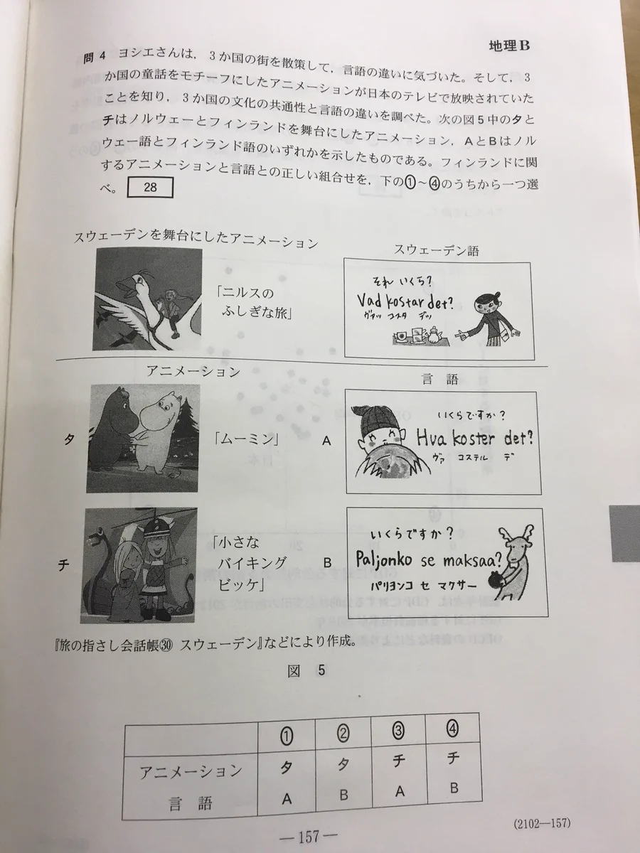 公式炎上ｗセンター『地理B』にムーミンが出題され間違えた受験生から叩かれるｗｗｗ