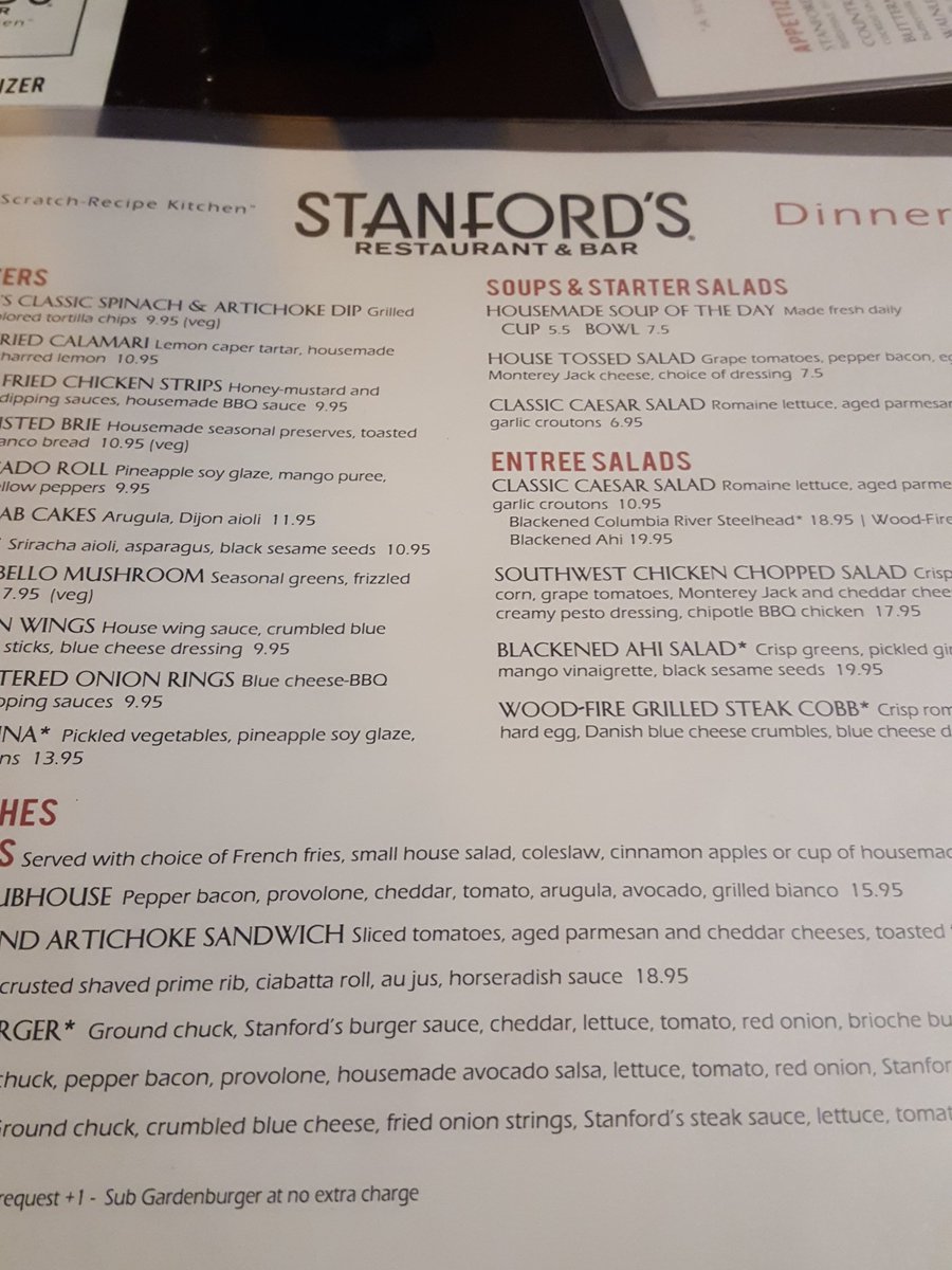 codeeveronica's tweet photo. Ayyyy found a place after walking 20 mins 😂😂😂 #PortlandAdventures https://t.co/TMiD1dzzoR