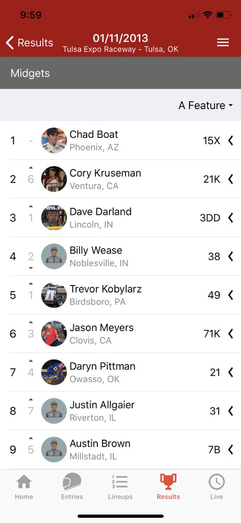 Daniel Morgiewicz tweet media