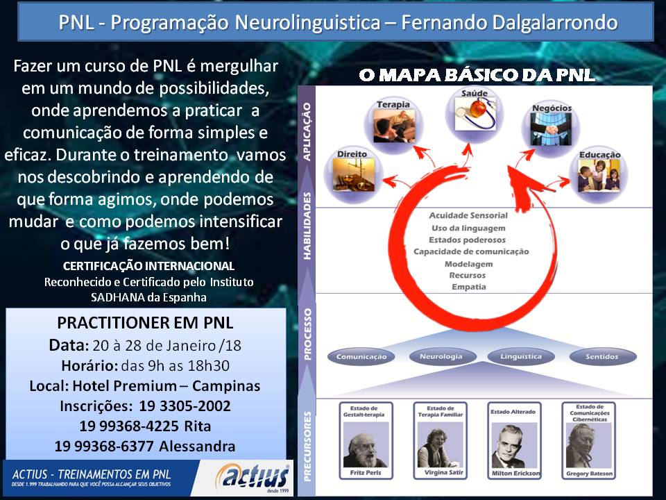 Actius's tweet image. 