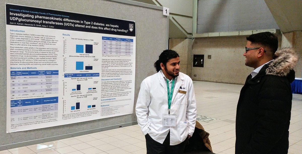 PDW2018's tweet photo. Professional Development Week's first ever Poster Presentation was a success! Thank you to all the presenters for showcasing your research and to the delegates that took the time to learn a little something from your colleagues. 💊🔥 #FuelingOurFuture #PDW2018 #yeg #yegdt https://t.co/EaE3Z6aEXL