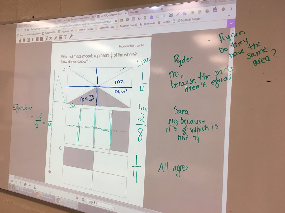 Mrs_evans6's tweet photo. My S’s are loving @FractionTalks Setting out to prove that all 3 equal 1/4. They cut paper, they drew new lines, and even used area to justify their thinking. It is so great to see them excited about fractions. @Cdn_Martyrs #WCDSBAwesome #sharingtheirthinking https://t.co/WgOqyOLLs3