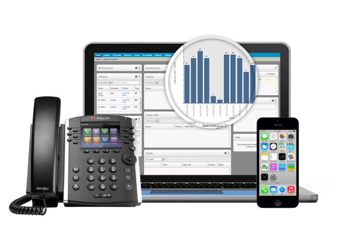Xvergence's tweet photo. This year businesses will "really take notice of Unified Communications (UC) – where voice, instant messaging, email, text and social are brought together to make business communication highly collaborative and totally connected in a single workflow."
https://t.co/vpRnnXfsIw https://t.co/CJmWLeVOGc