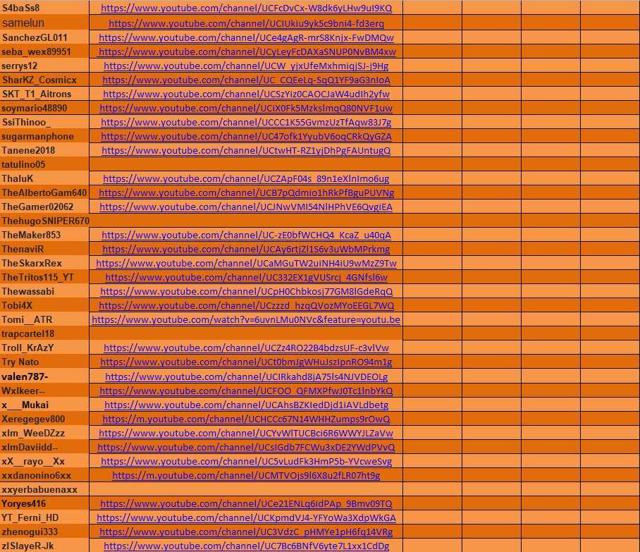 MrKeroro10's tweet photo. 🏆PARTICIPANTES DEL TORNEO MUNDIAL DE FORTNITE EN SOLO🏆

#TorneoFortniteMrKeroro10 https://t.co/mHDmh1Qvom