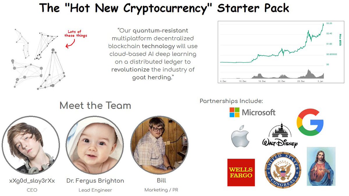 The hot new #cryptocurrency starter kit