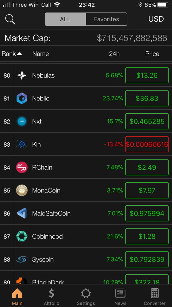 CryptoBlockDan.eth tweet media