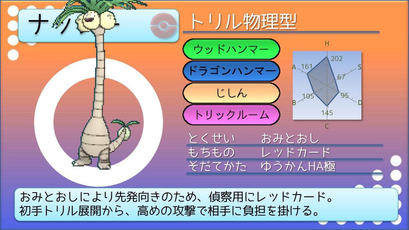 てつぼう ポケモンusum育成サンプル 攻撃的なバルジーナ サンムーンから特性くだけるよろいが強化され S2上昇となりました 上からエアスラ 悪波を撃てるので 相性が悪くてもうっかりひるみ完封することも T Co Eboiabrsay Twitter