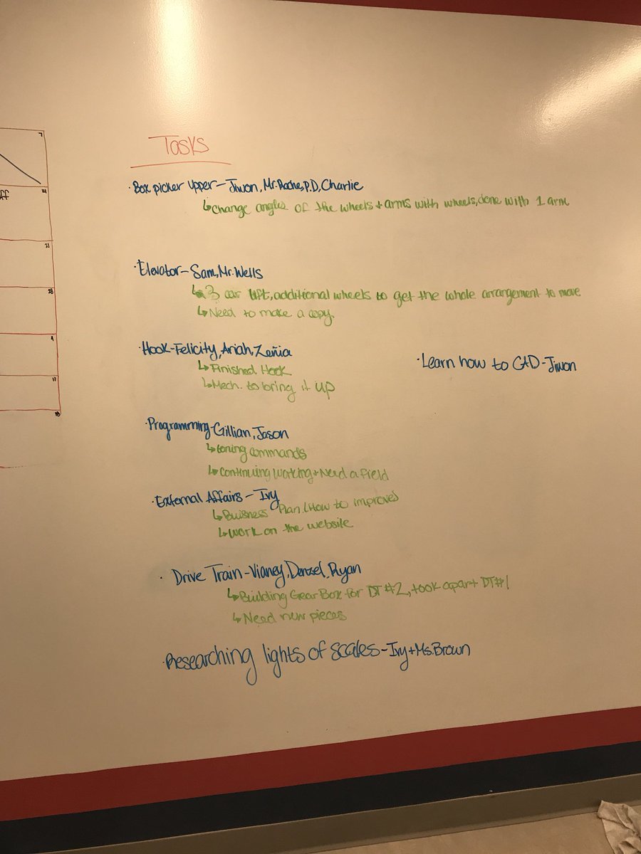 3566Robotics's tweet photo. Lots of projects got finished today! The last photo is our SCRUM if you want to see what we are up to!!! #omgrobots #FIRSTpowerup #3566 https://t.co/d0SPn44o3S