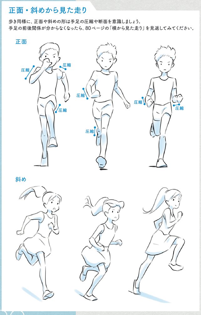 تويتر アニメ私塾 على تويتر 圧縮 断面 で立体感を出す 視点に対して手前 奥方向のモノは見かけ短くなる 圧縮 圧縮 は断面変化で表現できる 手前奥に向かうと断面が広く見えて 斜め横方向に逸れると断面は狭くなる 横状態の長さでそのまま