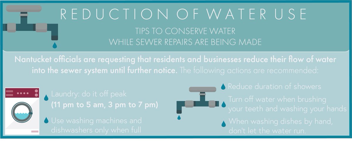TownofNantucket's tweet photo. Through a reverse 911 phone call, Nantucket officials are requesting that residents and businesses reduce their flow of water into the sewer system until further notice. Link to map of affected areas➡️https://t.co/voxrKh7CDy
#Nantucket #AfterTheStorm https://t.co/9n4dXO1ueL