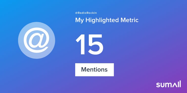 My week on Twitter 🎉: 15 Mentions, 1.94K Mention Reach, 1 Tweet. See yours with sumall.com/performancetwe…
