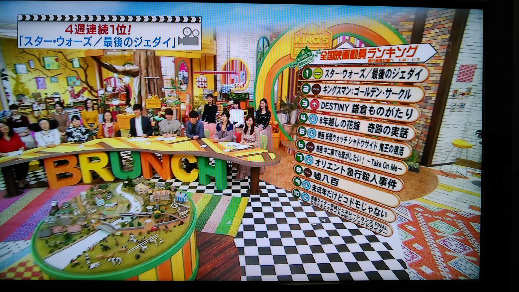 Uzivatel 森蔵 Na Twitteru 王様のブランチ映画ランキング 10位仮面ライダー 6位中二病でも恋がしたい 5位妖怪ウォッチ です T Co B48jgofsll Twitter