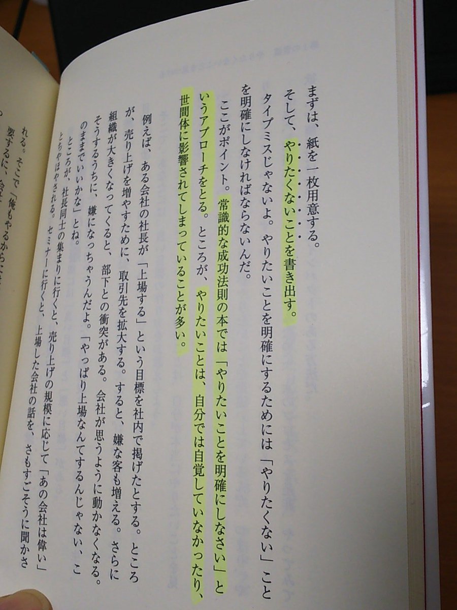やりたくないことリストを作成して やりたいことを明確にしよう しろくまライフ