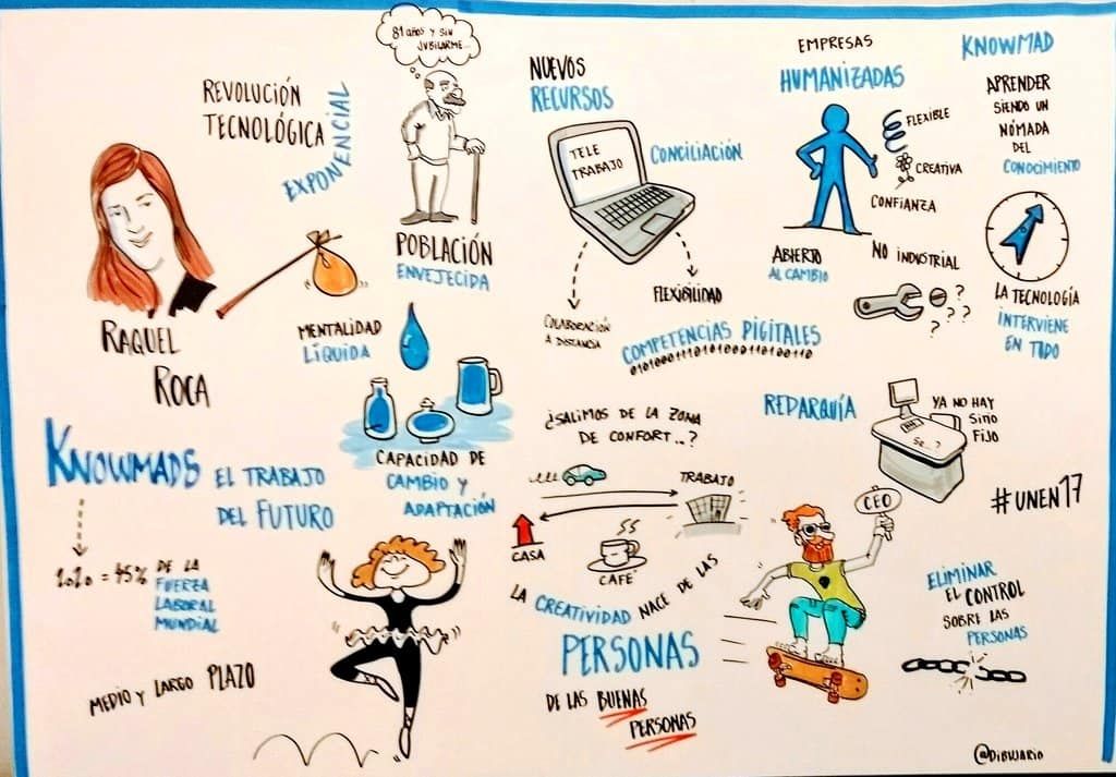 evacolladoduran's tweet photo. Knowmad, el nuevo profesional del s. XXI | @Raquelroca https://t.co/udM7cGYkR1 @edumorfosis #RRHH #knowmad https://t.co/3HzP1IEG2Z