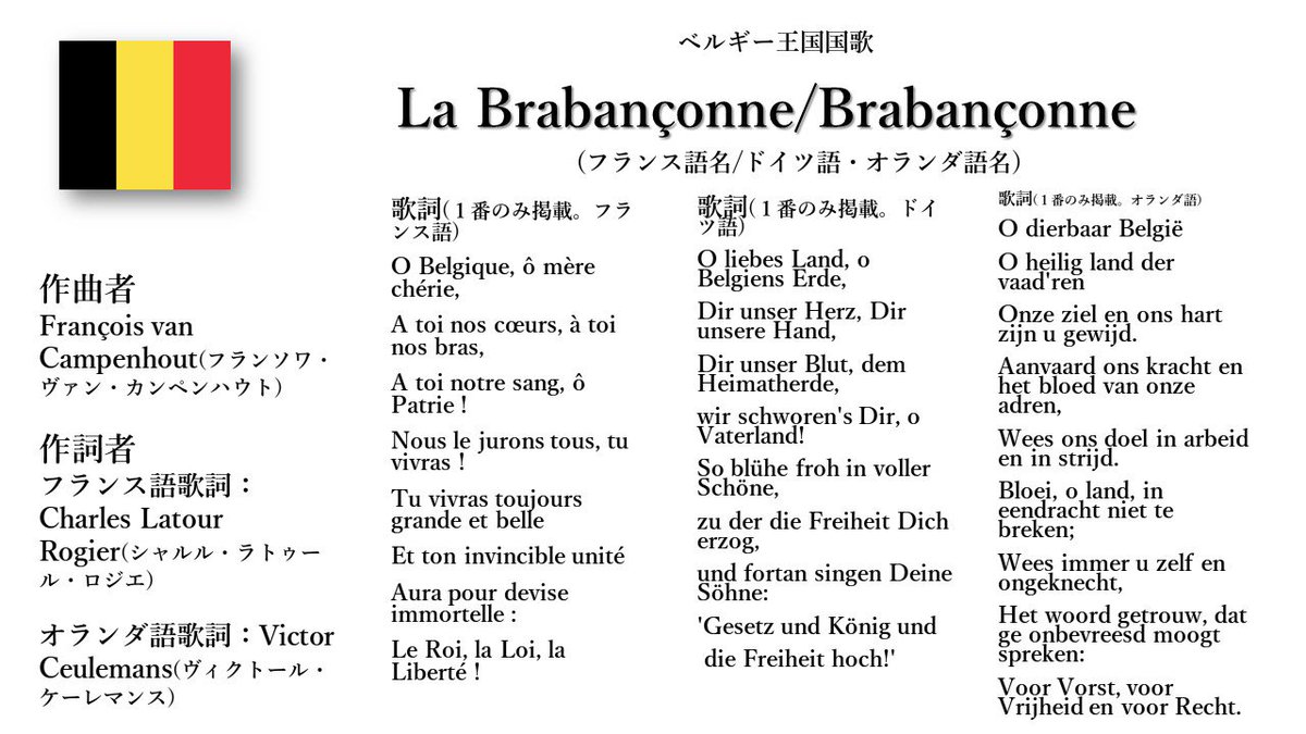 世界の国歌bot ベルギー国歌 ブラバントの歌 ブラバントはベルギーの地名 ベルギー独立革命が始まった10年 Jennevalという人によりこの歌が作詞されたと言われている 1860年に国歌を公式制定する際に当時の首相の シャルルが歌詞を編集した