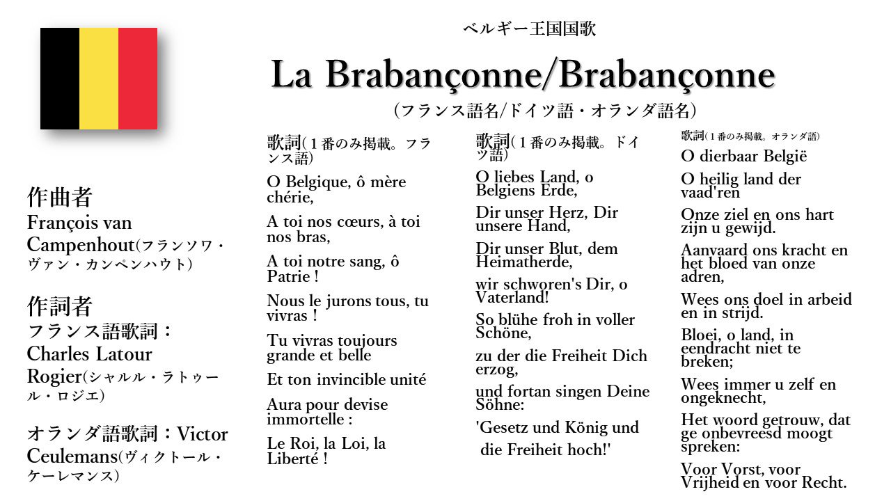 世界の国歌bot Pa Twitter ベルギー国歌 ブラバントの歌 ブラバントはベルギーの地名 ベルギー 独立革命が始まった10年 Jennevalという人によりこの歌が作詞されたと言われている 1860年に国歌を公式制定する際に当時の首相のシャルルが 歌詞を編集した