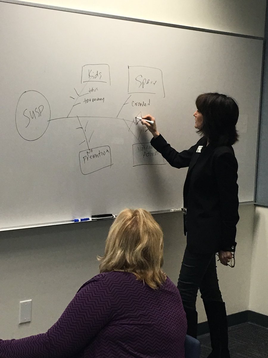 brown914's tweet photo. #2018 Professional Learning Network, time to thrive when data is presented.  We will take the opportunity to investigate, to learn, &amp; to focus on the analysis of student outcomes.   #VenturaPLN  @CCEECA @VenturaCOE @JaneJwagmeister #hesdpride #spuhsd #lcff #lcap https://t.co/pt8krzDtbk