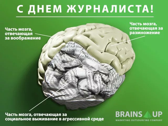 Поздравление журналисту картинки, поздравления