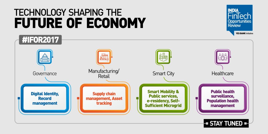 YESBANK's tweet photo. Here’s how #Fintech is transforming not only financial services but the entire economy. #IFOR2017 https://t.co/Eo5IsFa7Iv