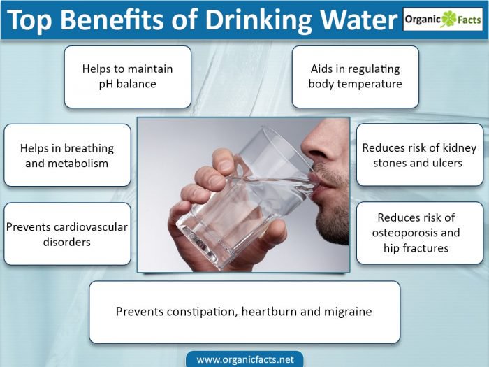 Safe day у женщин. Мужик пьет. Стакан «глоток свежего». Man drinking water. Drink team.