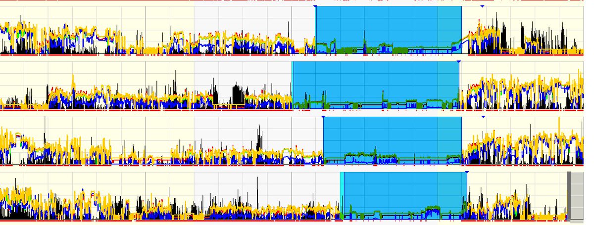 LiLAS Lab IOE UCL On Twitter Our Teen Sleep Study Funded By Cool Teenage Sleep Patterns LiLAS Lab IOE UCL On Twitter Our Teen Sleep Study Funded By Cool Teenage Sleep Patterns