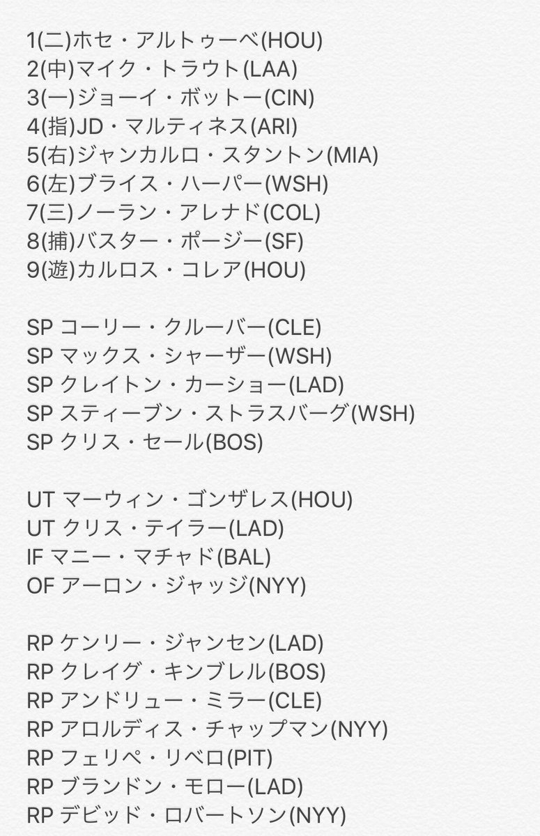 歯磨き粉 テイラー モリーナでいいかもですね すっかり忘れてました