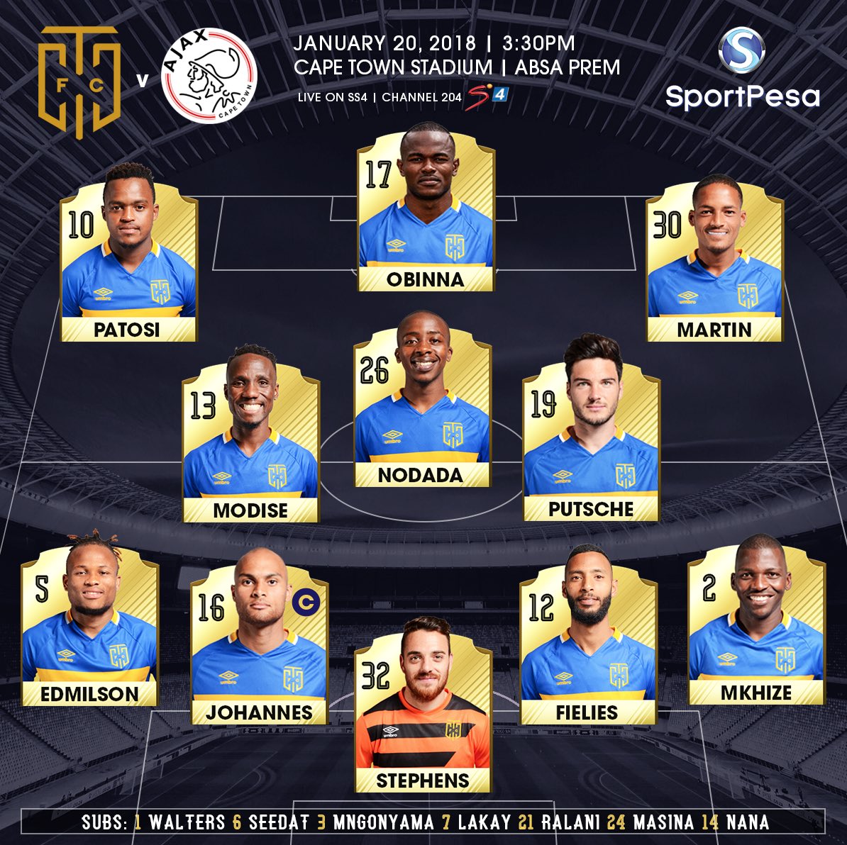 CapeTownCityFC's tweet photo. LINEUP ALERT! 

Our starting XI most definitely has what it takes to keep this CITY BLUE 💙

UP YOU CITY!
#iamCityFC #iKapaDerby https://t.co/YGU50Jz2SG