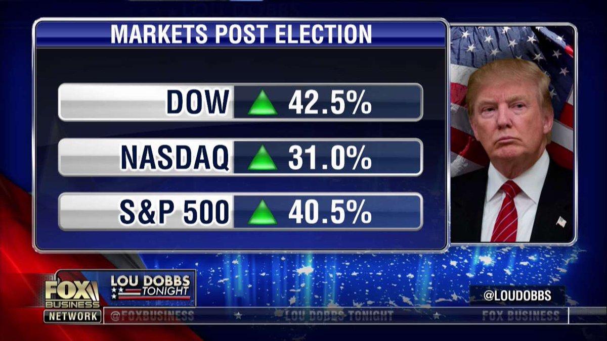 EricTrump's tweet image. What an incredible first year for @RealDonaldTrump!

🇺🇸 DOW Up 40%+
🇺🇸 $8 TRILLION added to economy
🇺🇸 Consumer Confidence at a 17 year high
🇺🇸 Unemployment Rate at a 17 year low
🇺🇸 Largest tax reform in U.S history
🇺🇸 Neil Gorsuch appointed to  #SCOTUS

#MAGA #TRUMP