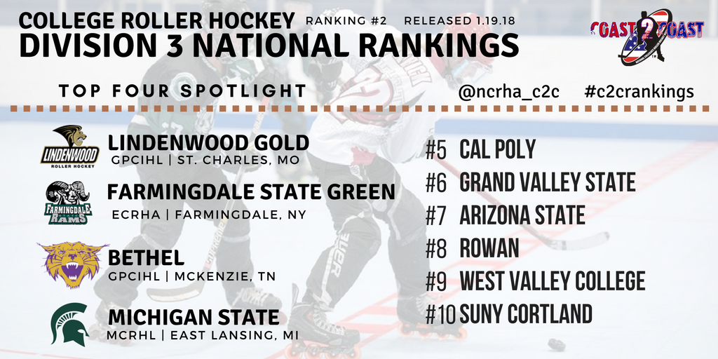 BREAKING: The second edition of our College Roller Hockey National Rankings for the 2017-2018 <a href="/NCRHA/">NCRHA</a> season have been released. Where's your team?
#C2CRankings