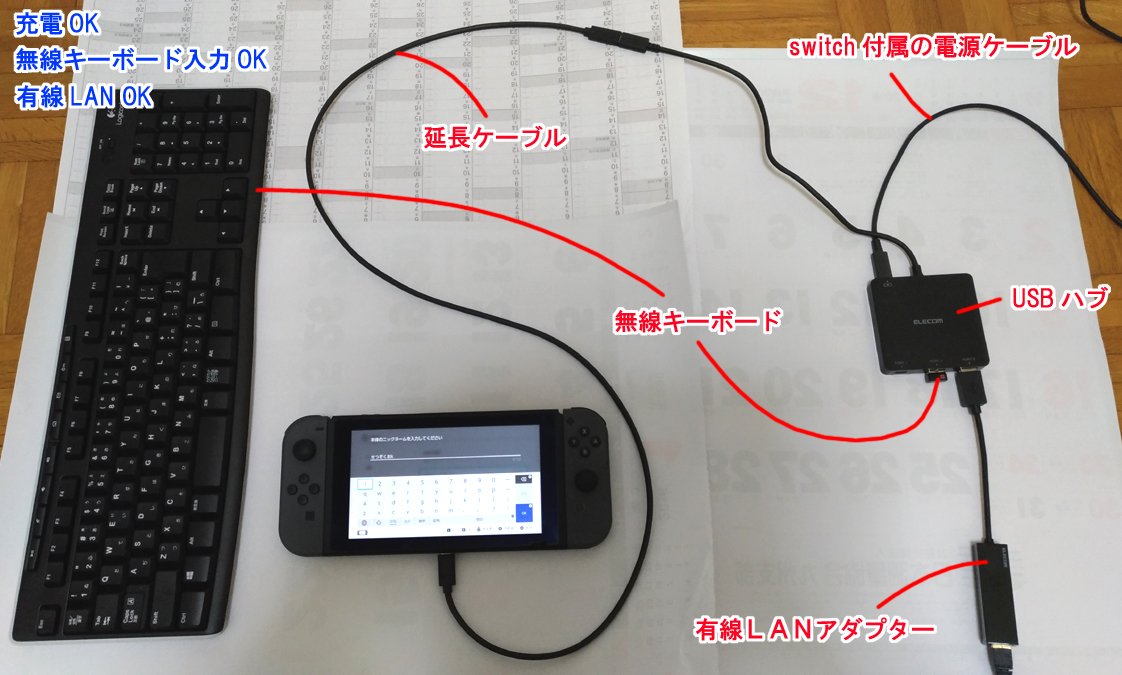 名も無き修羅 Di Twitter Switchの携帯モードで充電 無線キーボード 有線ｌａｎの同時接続が確認できました Nintendoswitch ニンテンドースイッチ 携帯モード 無線キーボード