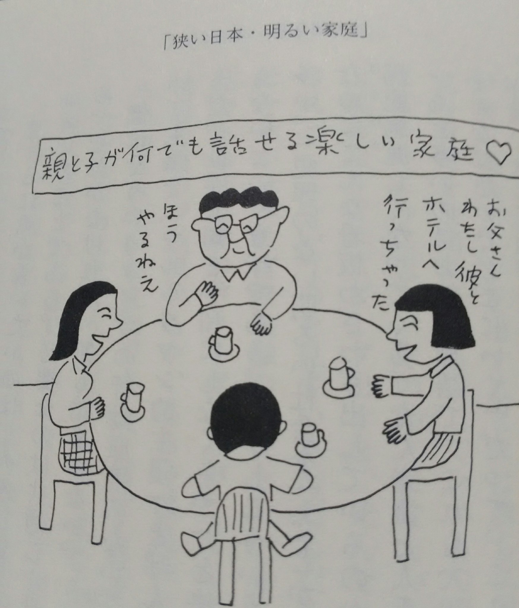 あたる いいなぁ このおとうさん 笑 Rt Noboru Jjj 村上春樹のエッセイに載ってたこのイラストがなげやりな感じで好き T Co Yywggbjshe