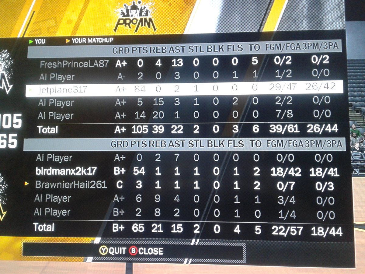 plane317's tweet photo. he got kicked mid 3rd .. got on my kobe tip @2KPROAM #WalkOnWarriors #2KDraftMe @NBA2K https://t.co/1dFoMKGVF1
