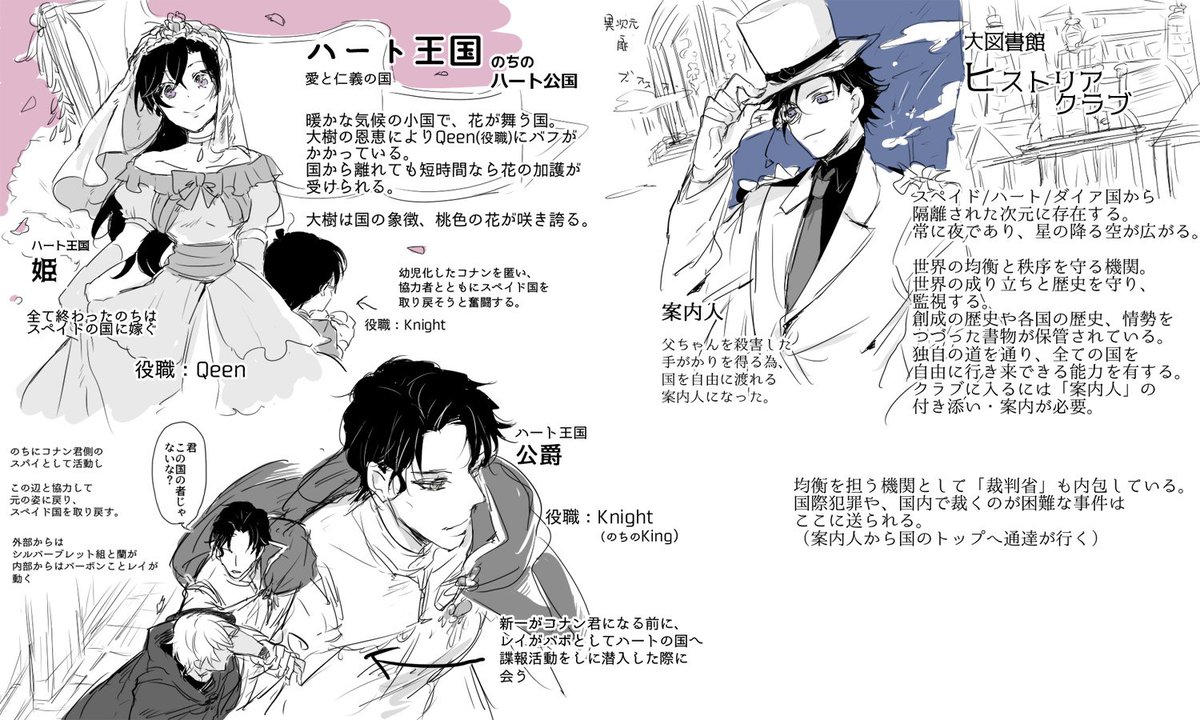 君…厨二好きか?
私は好きです!(KQ描きたくて国の覚書きだけ作って、そのままお蔵入りしたものをペン入れしました)
赤安としては、なんやかんや色々終わった後には～との国のトップが嫁いで空席になって公国に生まれ変わり、スペイドのレイがハートのシュウに娶られてKing♚とPawn♟からのQeen♛ 