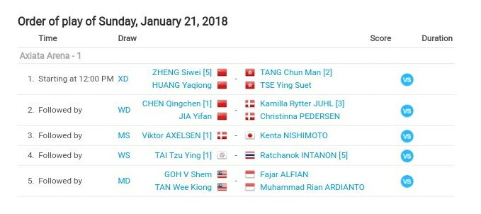 MayFanbase's tweet photo. Order Of Play Final #MalaysiaMaster besok mulai pukul 11.00 wib. May vs TTY partai ke 4 pertemuan ke 20 may unggul 1 kemenangan, KETAT!! https://t.co/D1DSqzQDc8