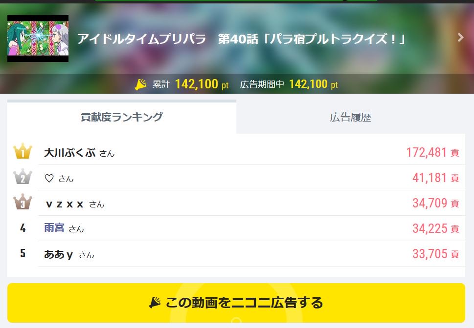 ポプテピピック 第3話元ネタ考察隊 Togetter