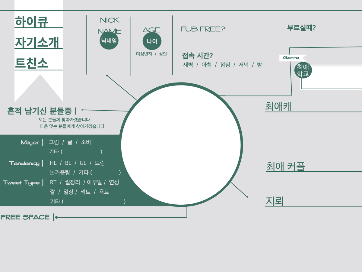 twtxfriend's tweet photo. 하이큐 트친소표
(후쿠로다니 다테공고 이타치야바 노헤비) https://t.co/CLhchuX5RI