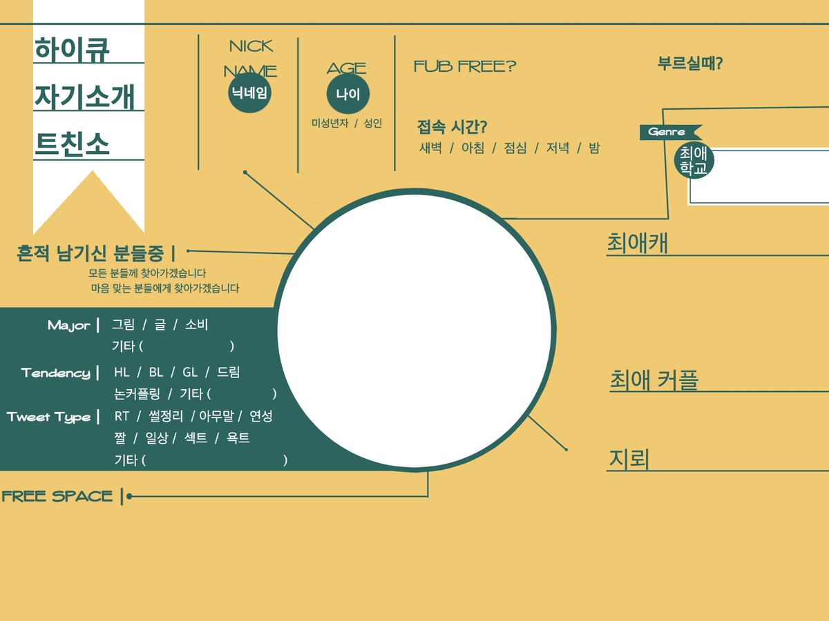 twtxfriend's tweet photo. 하이큐 트친소표
(후쿠로다니 다테공고 이타치야바 노헤비) https://t.co/CLhchuX5RI