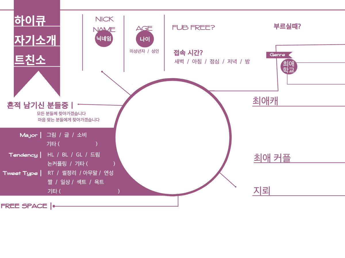 twtxfriend's tweet photo. 하이큐 트친소표 (시라토리자와) https://t.co/y2nLaDasYo