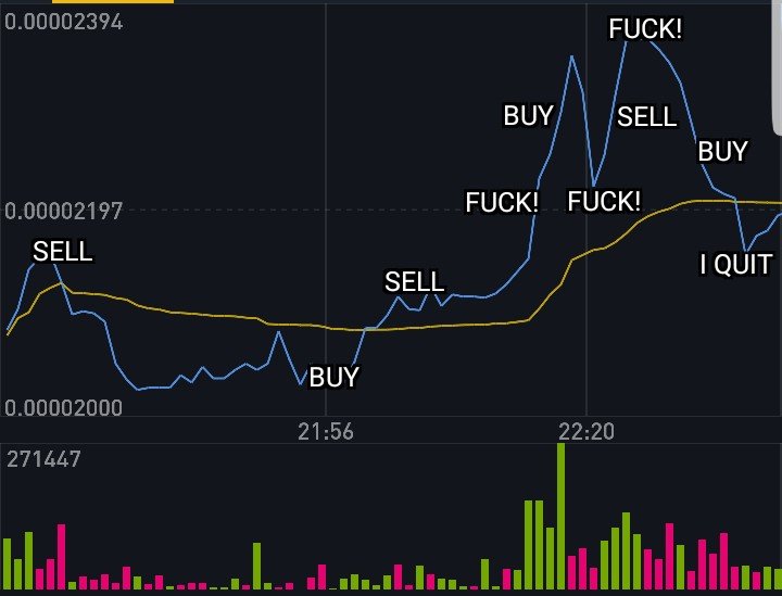 Crypto_Koin's tweet photo. The fun of doing #altcoin #trading , don't let this happen. #HODL #trx #tron $trx  #XRP  #POE #FunFair #cryptocurrency #XVG $xvg #CND https://t.co/P8w7PdU9iT