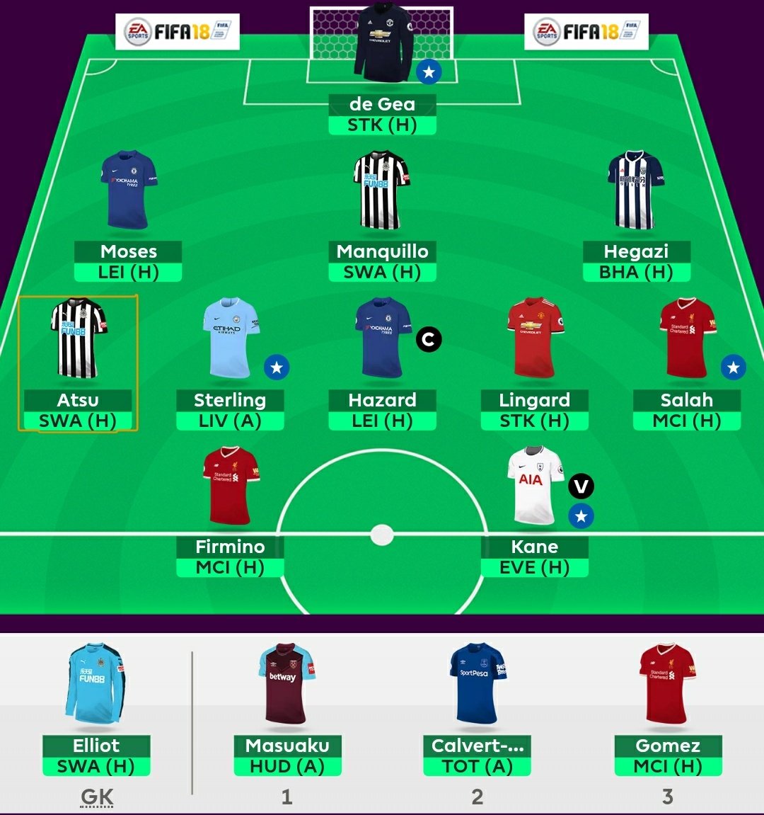 FplSkinnyPanda's tweet photo. Team locked in:
Make shift defence!
Double up on @NUFC (๐ค)
Richarlison out ( ๐ค)
Atsu in (๐)
Hazard ยฉ๏ธ
Last chance for Moses
Masuaku may have to come on if Manquillo doesn't start.
#GW23 #FPL #WhackyWeek
#FPLGodsHelpMe https://t.co/32cwyVfsg3
