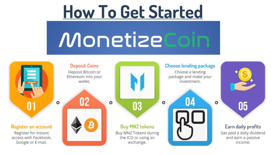Final Bitcoin tweet media