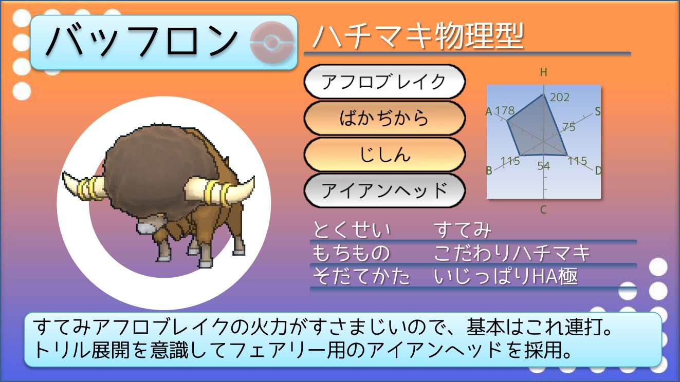 てつぼう リキキリンになりたい ポケモンusum育成サンプル 攻撃的なバルジーナ サンムーンから特性 くだけるよろいが強化され S2上昇となりました 上からエアスラ 悪波を撃てるので 相性が悪くてもうっかりひるみ完封することも T Co